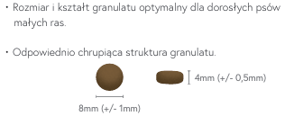 Karma KAVODOG BALANCE – Jagnięcina z batatami i miętą- MAŁE RASY 6kg - obrazek 2